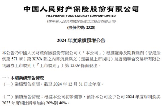 中国财险发布2024年度业绩预增公告 预期年度净利润同比增加约20%到40%