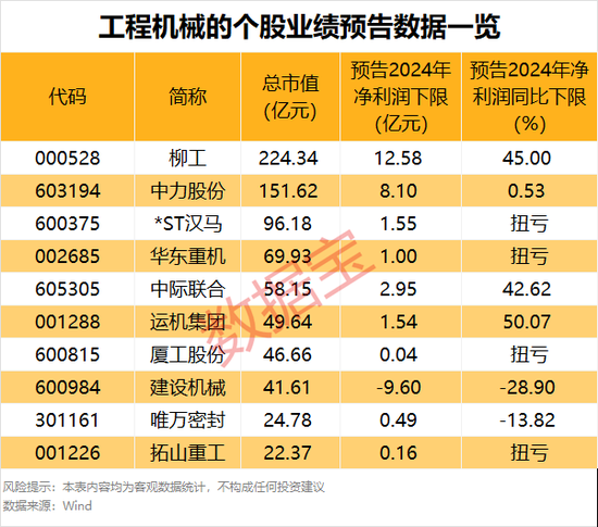 尾盘跳水，重大变数？