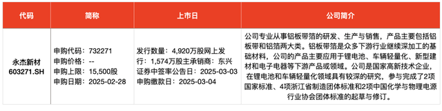 IPO周报｜本周两只新股申购，宁德、苹果、华为“共同好友”上线