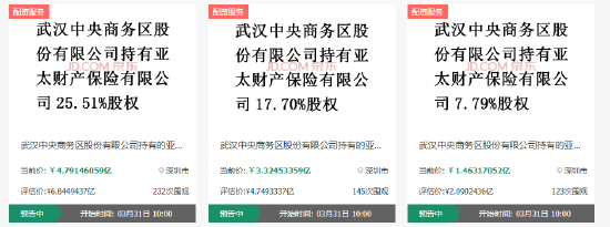 亚太财险51%股权将遭司法拍卖