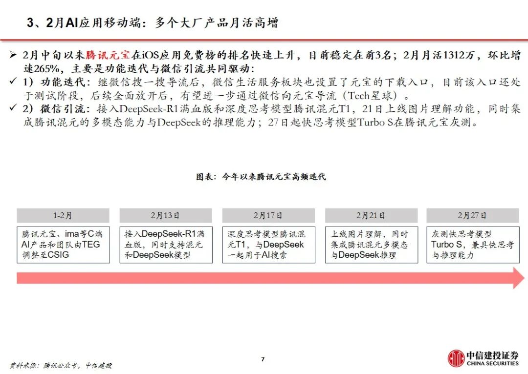 中信建投证券：Manus加速Agent落地 互联网AI价值持续重估