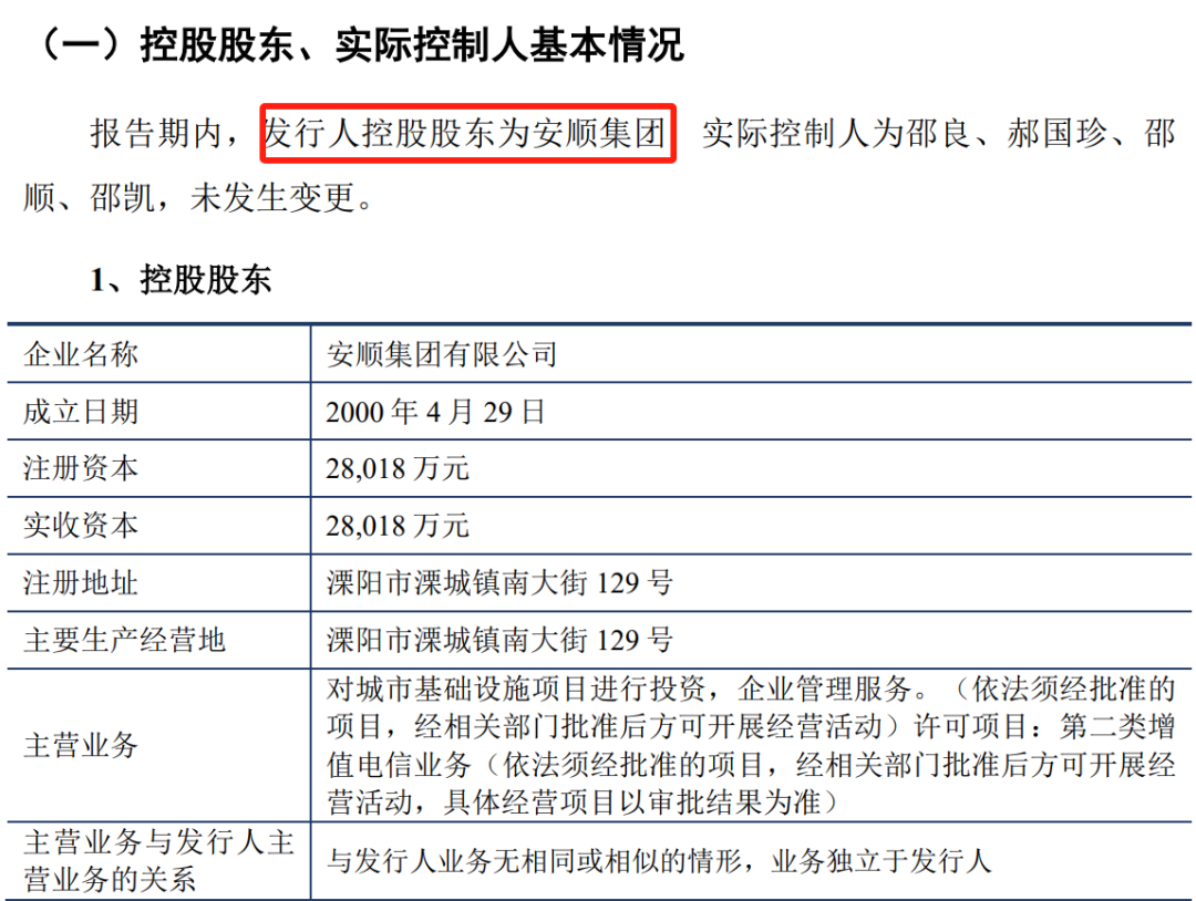 IPO撤材料，这个行业IPO是真难搞了