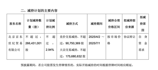 又一家官宣，涨薪、降工时！